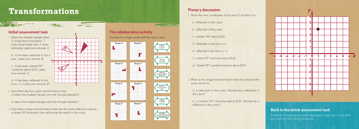 Transformations In Math. Lesson Mathematics Card: